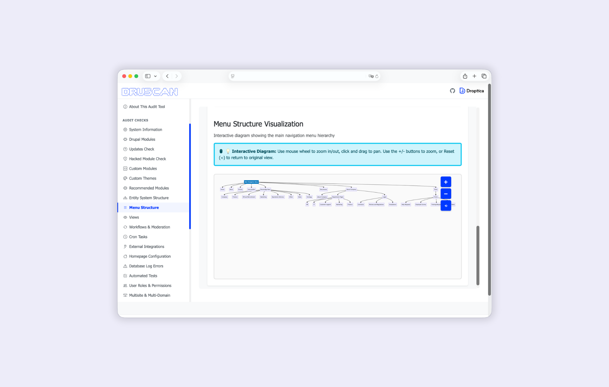 Druscan allows you to better understand the Drupal system by presenting graphical diagrams with content.